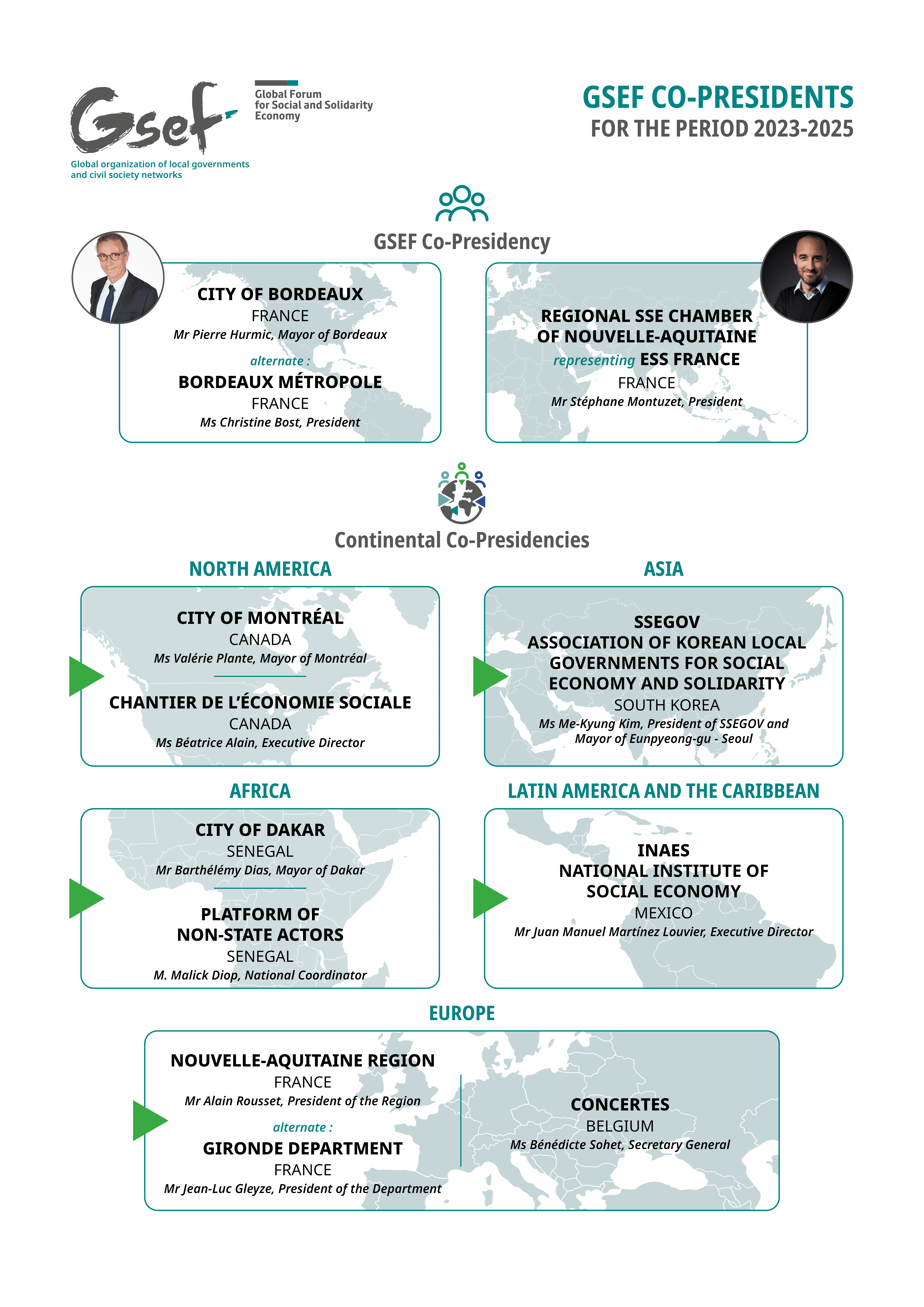 GSEF Co-presidencies - 2023-2025